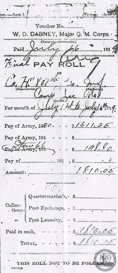 Ferguson, George - WWI Document